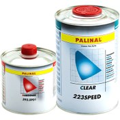 تصویر کیلر دو جزئی پر سرعت پالینال مدل 223Speed 