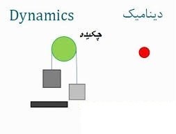 تصویر مجموعه روابط و فرمول های درس دینامیک رشته مکانیک به صورت خلاصه 