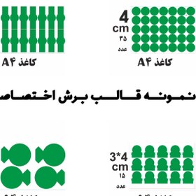 تصویر هر برگه برچسب A4 با چاپ و برش اختصاصی(حداقل سفارش با برش رایگان ، ۵ برگه میباشد ) 
