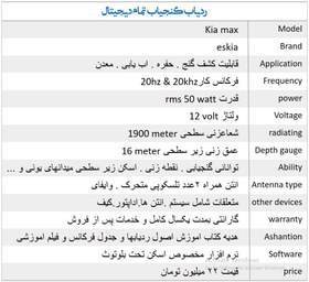 تصویر گنجیاب مستقل چرخشی دیجیتال مدل kia max برند pgkia gold hunter