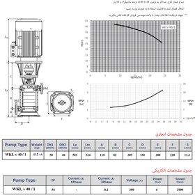 تصویر پمپ آب فشار قوی طبقاتی عمودی WKL V 40-1/402 نوید موتور 