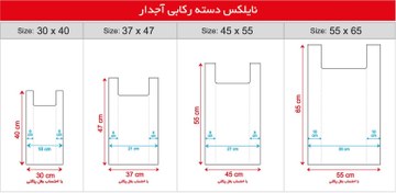 تصویر نایلون دسته دار شفاف درجه یک سایز 40×30 سانتی متر وزن ۱ کیلوگرم - 20 کیلویی 