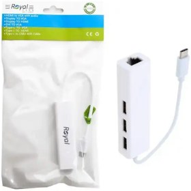 تصویر هاب USB رویال مدل RC-4030 با ۴ پورت Type-C و اترنت 