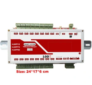 تصویر فروشگاه ریزبین