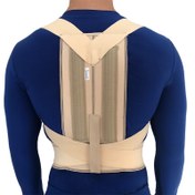 تصویر قوزبند آتل دار طبی توان تن خزر مدل الاستیک کد HU001 - S 