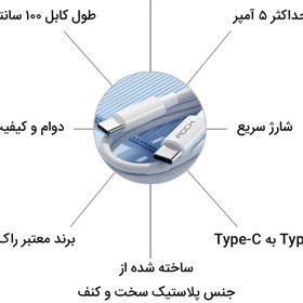 تصویر کابل USB-C راک مدل RCB0826 طول 1 متر کابل تبدیل