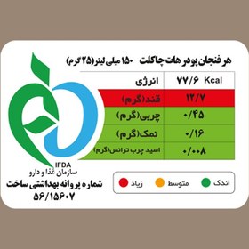 تصویر هات چاکلت پرمیوم باتی نوک بسته نیم کیلویی Batinook