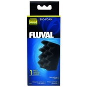 تصویر لوازم آکواریوم فروشگاه اوجیلال ( EVCILAL ) اسفنج یدکی فیلتر خارجی Fluval 206 – کدمحصول 204447 