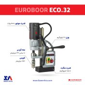 تصویر دریل فرز مغناطیسی 32 تک سرعت یوروبور مدل Euroboor ECO.32 -