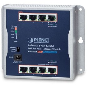 تصویر سوئیچ صنعتی پلنت شامل 8 پورت +1G POE با قابلیت VLAN مدل WGS-818HP 