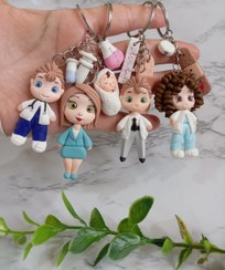 تصویر جاکلیدی خمیری دستساز مشاغل 