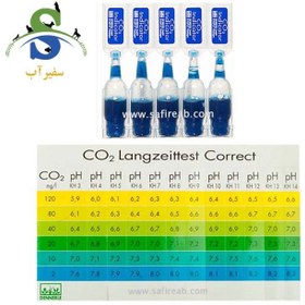 تصویر تستر CO2 و PH بلند مدت دنرله 