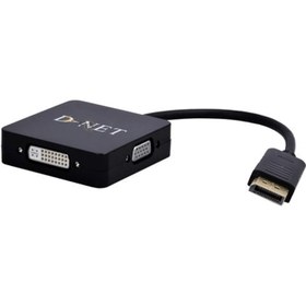 تصویر تبدیل Mini Display به DVI/VGA/HDMI 