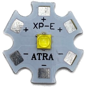 تصویر چيپ کري 3W افتابي 