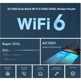 تصویر مودم روتر دو بانده VDSL/ADSL تی پی-لینک مدل Archer VX1800v TP-Link Archer VX1800v model dual-band VDSL/ADSL router modem