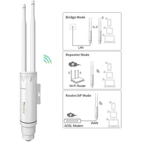 تصویر تقویت و توسعه دهنده وایفای Joowin JW_EW 74 v2 Wife repeater joowin JW_EW74 v2