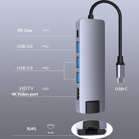 تصویر هاب AIRSKY HC-13LC Type-C To TYPE-C/USB3.0/HDMI/LAN/MMC Ifortech HC-13LC Type-C To USB2.0/USB3.0/HDMI/RJ45/SD/Micro SD/Type-C PD Hub
