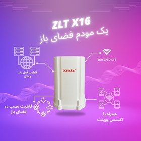 تصویر ZLT X16 همراه با روتر 