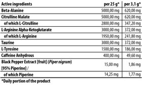 تصویر پمپ کوکس 250 گرم ترک TREC PUMP GOLD CORE LINE COX 250 G