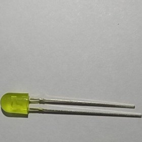 تصویر LED اوال زرد 