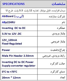 تصویر ماژول مبدل تغذیه DC به DC افزاینده آبی برد ABp224RU 