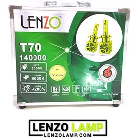 تصویر هدلایت لنزو T70 با چیپ CSP 