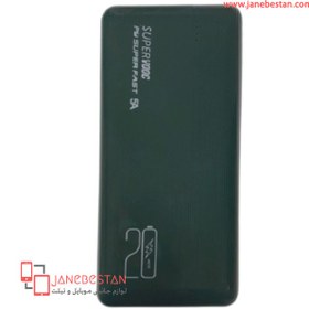 تصویر پاوربانک 20 هزارمیلی آمپر TRANYOO T-F02 20000mAh 