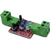 تصویر فلاشر تابلو LED دو کانال مدل PE443 