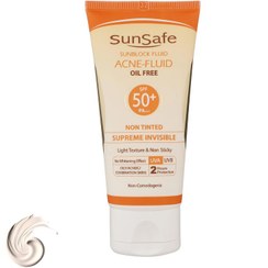 تصویر کرم ضد آفتاب بدون رنگ سان سیف SPF50 مدل ACNE-FLUID محافظ UVA ،UVB و +++PA، تنظیم ترشح چربی پوست، ضد جوش و آکنه، ضد آب، ضد حساسیت 