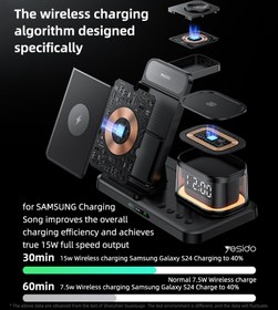 تصویر شارژر بی سیم یسیدو مدل DS23 20W Yesido DS23 20W Wireless Charger