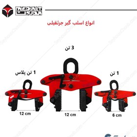 تصویر اسلب گیر جرثقیلی 1 تن مدریت کد MEDRIT VM 