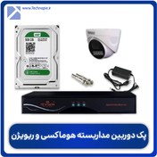 تصویر پکیج دوربین مداربسته یک عددی هوماکسی و ریویژن 