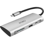 تصویر هاب 7در1 ویوو مدل WiWU Alpha 7-in-1 Multiport USB C Hub 731HP 