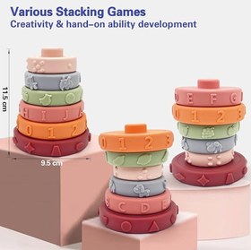 تصویر حلقه هوش سیلیکونی 