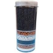 تصویر فیلتر آبسردکن مدل F20 