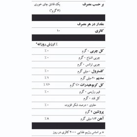 تصویر پودر جلبک خوراکی اسپیرولینا اسپیرو - 100 گرم سبزی خشک و پودر جوانه اسپیرو