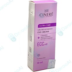تصویر کرم دور چشم افراد بالای 40 سال سینره 