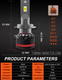 تصویر هدلایت M8 کانپکس 90000  پایه H1 Conpex M8 H1