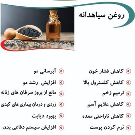 تصویر روغن سیاهدانه ایرانی (نیم لیتری) 