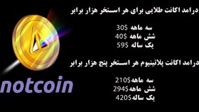 تصویر ماینر ناتکوین اشتراک طلایی سه ماهه Notcoin Miner