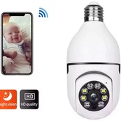 تصویر دوربین امنیتی ۳۶۰ درجه پانوراما دید در شب رنگی مدل Infrared 