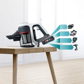 تصویر جاروشارژی بوش مدل BOSCH Unlimited BKS611MTB 