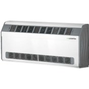 تصویر فن کویل زمینی 300CFM مدرن 