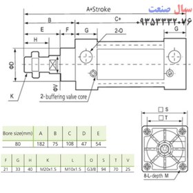 تصویر جک پنوماتیک چهارمیل 500*80 