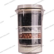 تصویر فیلتر آبسردکن چند لایه گوسونیک 