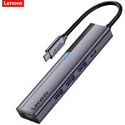تصویر هاب USB-C اورجینال لنوو مدل Lenovo Docking Station USB Type-C Hub with Aurora PD HDMI USB3.0 