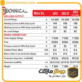 تصویر دستگاه جوش اینورتر گام الکتریک جوشا200آمپر سلولزی مدل mini EL202DG CELL 