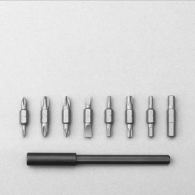 تصویر پیچ گوشتی 16 در 1 شیائومی Xiaomi Mi 16-in-1 Ratchet Screwdriver