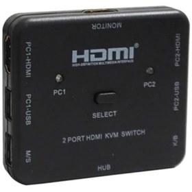 تصویر کی وی ام سوئیچ 2 پورت HDMI دستی وی نت Vnet V-SWKHM4K2 با کابل 