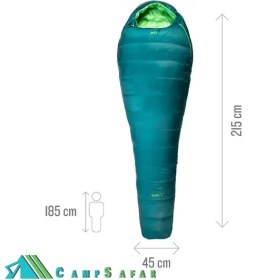 تصویر کیسه خواب پر لایت داون میلت Millet Sleeping Bag Light Down 0 